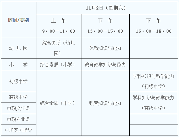 2019下半年陜西中小學(xué)教師資格報(bào)名時間：9月3-6日(圖2)